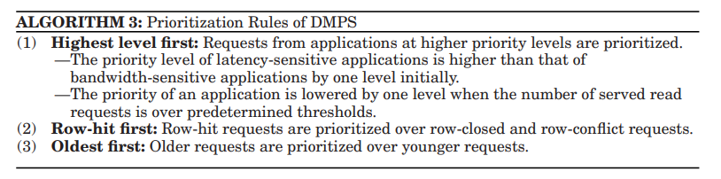 DMPS